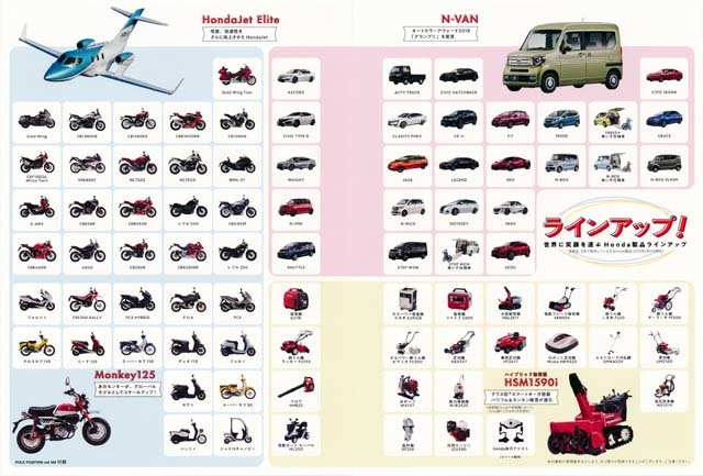 ◆HONDA/ホンダ 製品ラインアップ! ラベル シール -非売品- ③拍卖