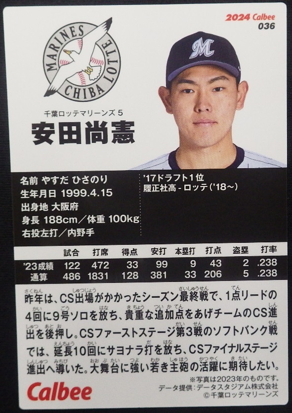 ★☆【新品未使用】 2024プロ野球チップスカード 千葉ロッテマリーンズ 安田尚憲☆★拍卖