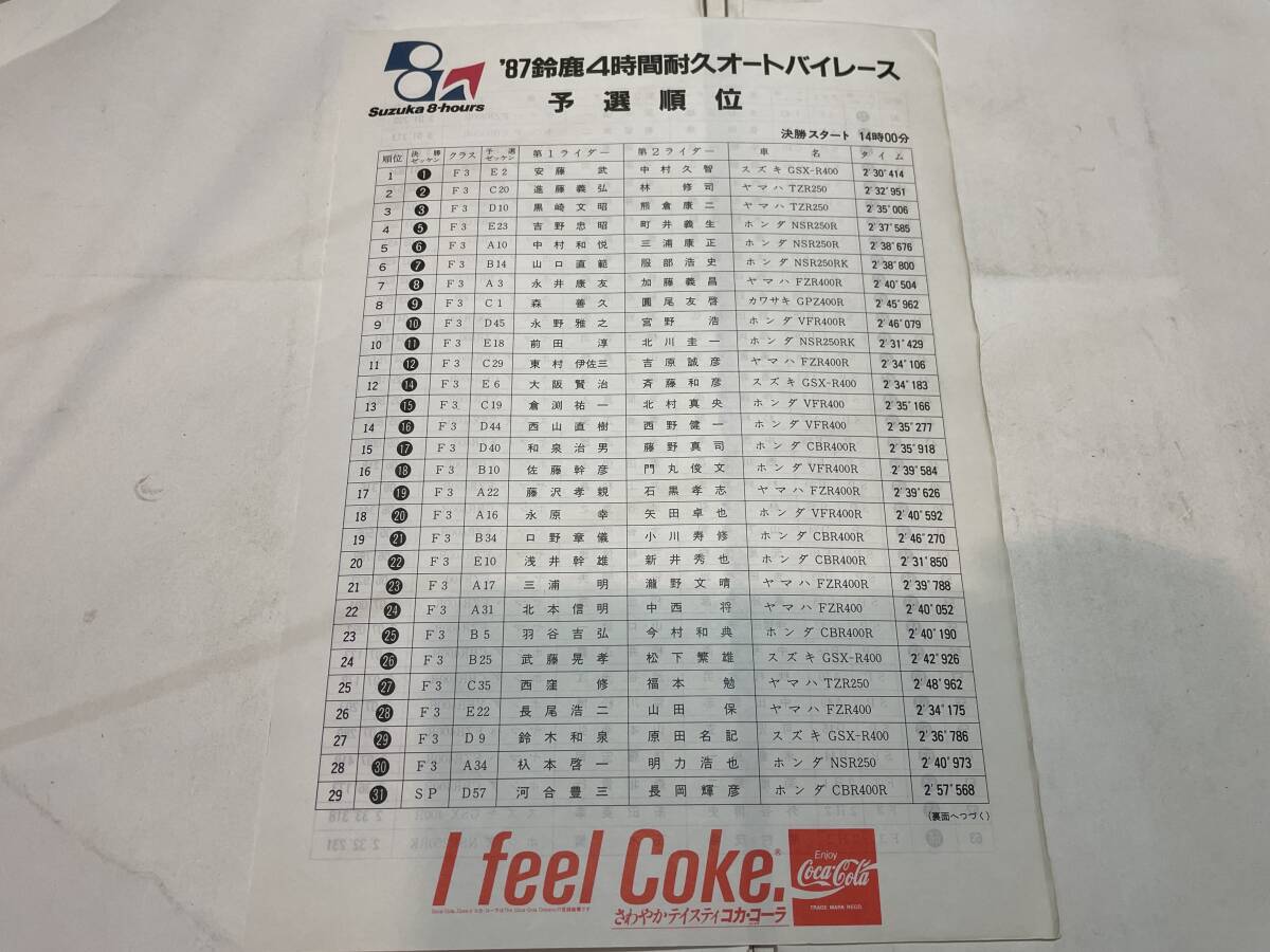 1987年 鈴鹿4時間耐久オートバイレース 鈴鹿8時間耐久オートバイレース 1988年鈴鹿ジュニア4時間耐久ロードレース 拍卖