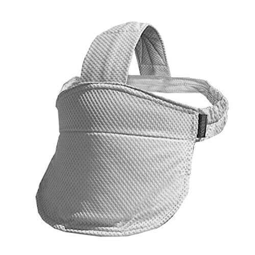 coolbit クールビット ビルダーII CBB2-GRY 水の気化熱で長時間、運動神経を司る後頭部を冷やす 現場 作業用 熱中拍卖