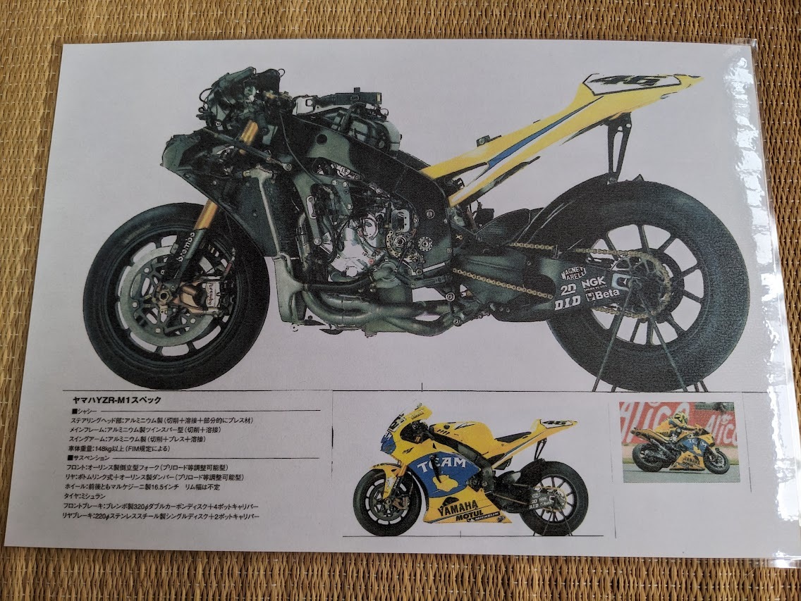 カラー透視イラスト ヤマハYZR-M1拍卖