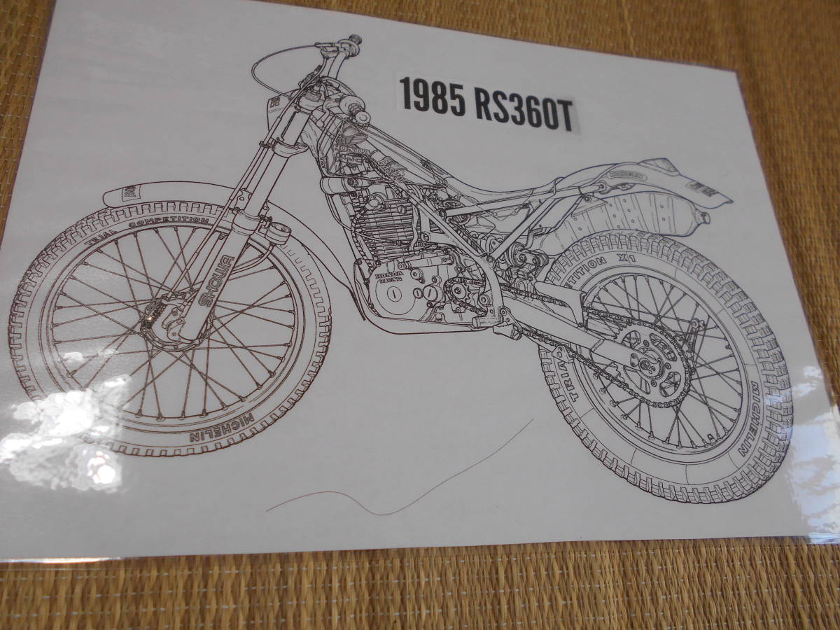 透視イラスト 1985年 RS360T拍卖