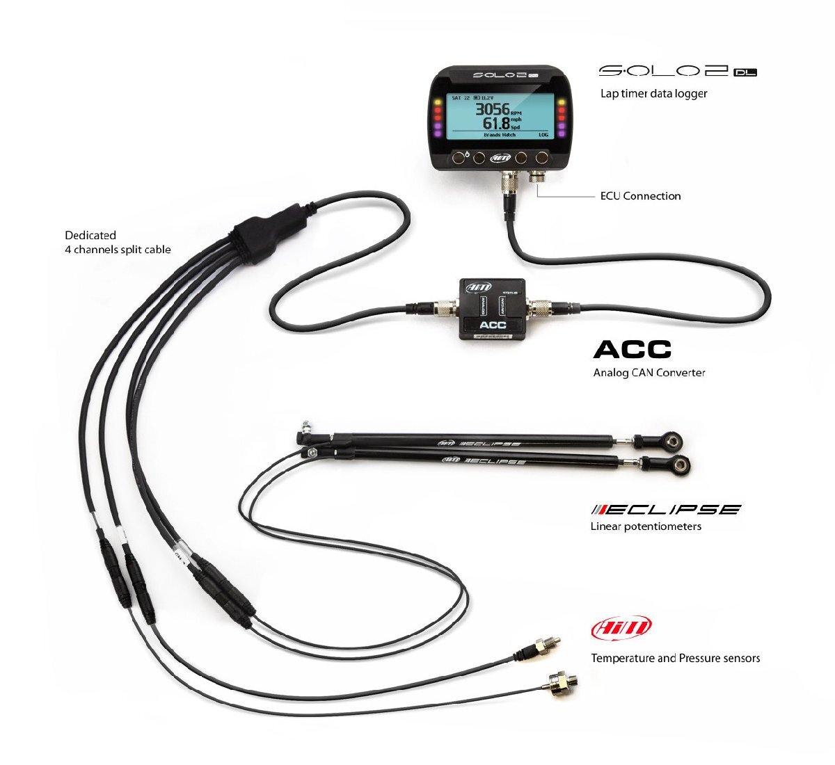 Aim アナログCANコンバーター CANケーブル1.0m拍卖