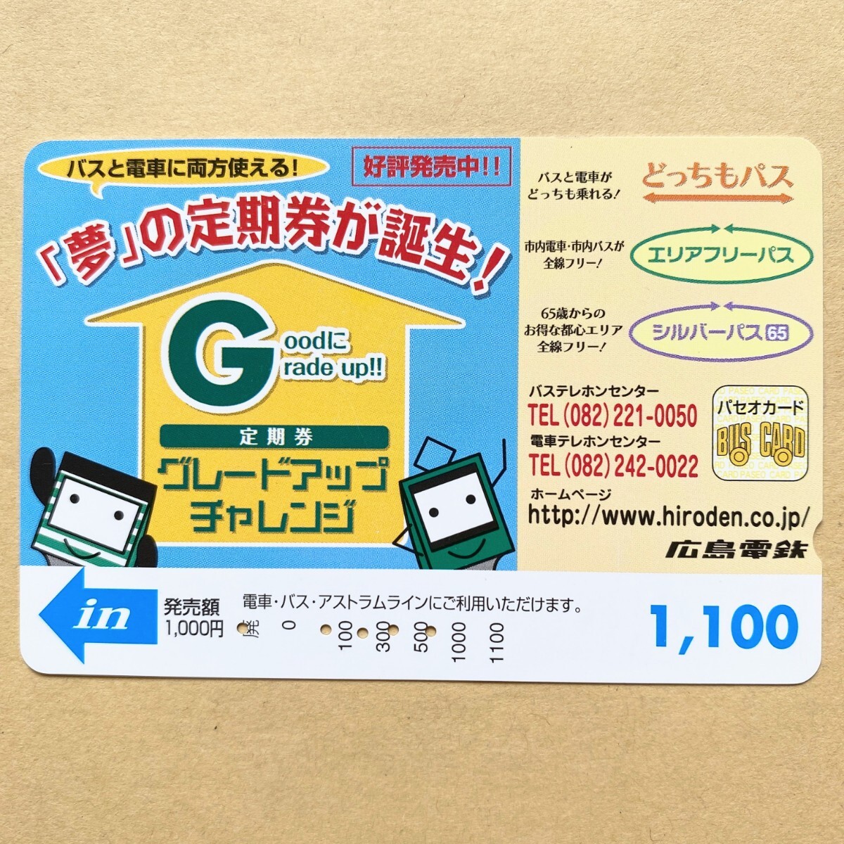 【使用済】 パセオカード 広島電鉄 「夢」の定期券が誕生!! 定期券グレードアップチャレンジ拍卖