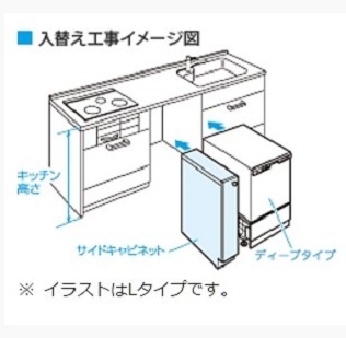 新品未開封 食器洗い乾燥機部材 パナソニック AD-KB15HG80L サイドキャビネット 組立式 Lタイプ 左開きW150 /57426在拍卖