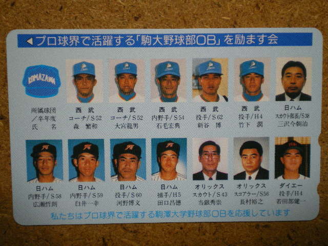 yaky・森繁和 大宮龍男 石毛宏典 駒澤大学野球部OB 未使用 50度数 テレカ拍卖