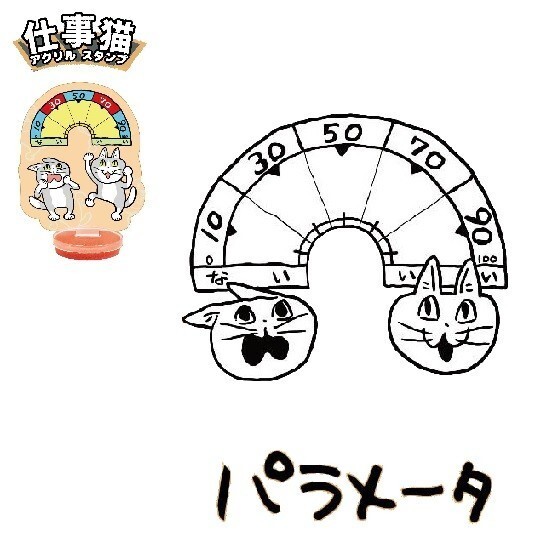 仕事猫 アクリルスタンプ コレクション 「パラメータ」 / トイズキャビン拍卖