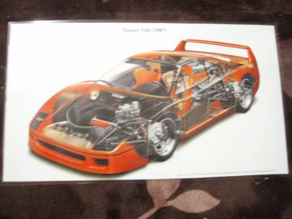 精密透視イラスト フェラーリF40(1987)拍卖