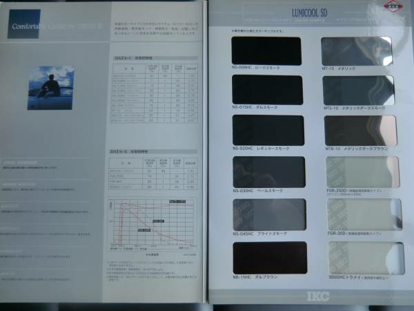 大阪カーフィルム アテンザ プレマシー CX5 ビアンテ デミオ拍卖