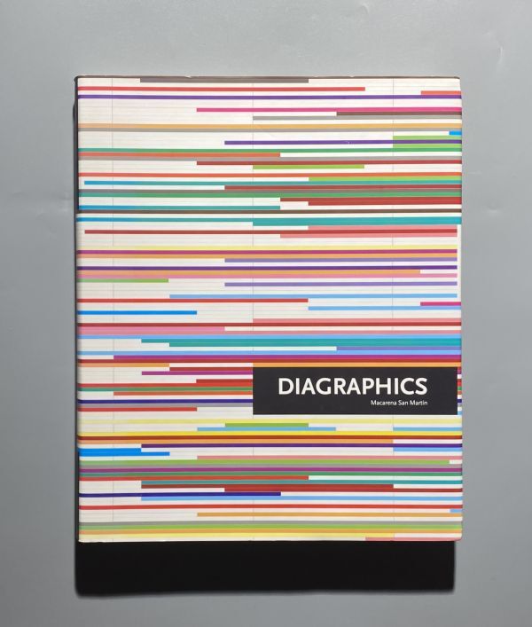 洋書 DIAGRAPHICS Macarena San Martin デザイン拍卖