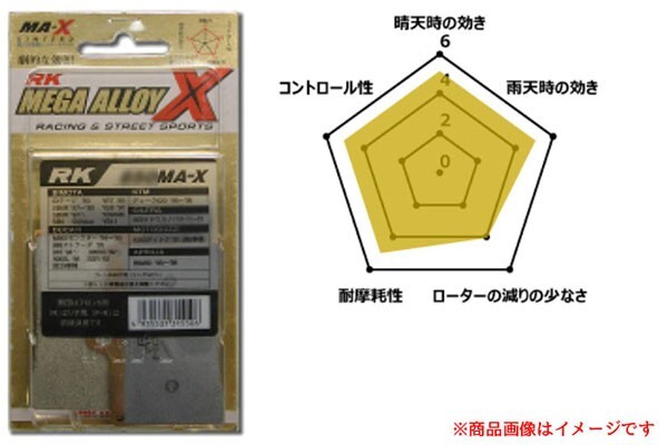 SV1000/S(03-06)用 リア・ブレーキパッド(メガアロイX/シンタード) 837MA-X_アールケージャパン/RK拍卖
