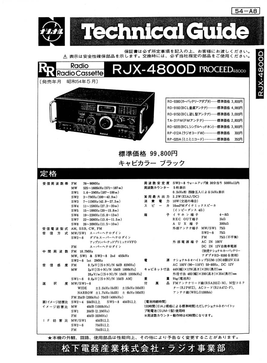 BCL★入手困難★希少ベリカード★JOLF★ニッポン放送+おまけ★National★プロシード★RJX-4800Dテクニカルガイド付拍卖