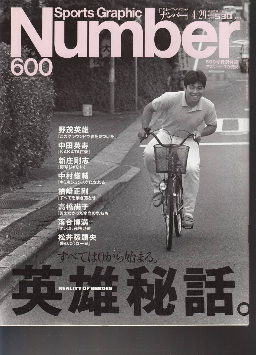 ナンバー、Number,600,野茂,mg00009拍卖