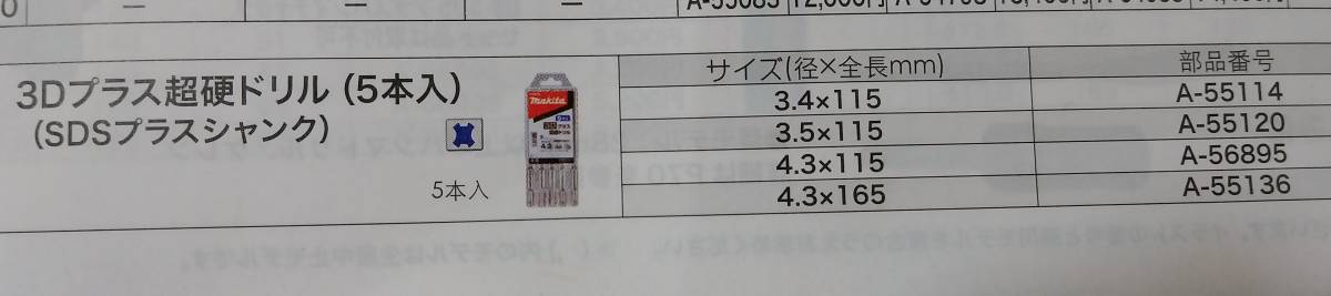 在庫限り!送料込み★マキタ 3Dプラス超硬ドリル φ3.5㎜(5本入) A-55120拍卖