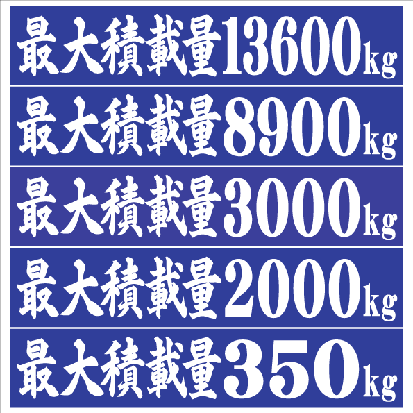 最大積載量 マグネットプレート 20センチ A青拍卖