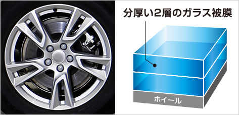 ★☆ホイールコーティング【ダブル】KeePer 20インチ~ ☆★インボイス領収書発行可能拍卖