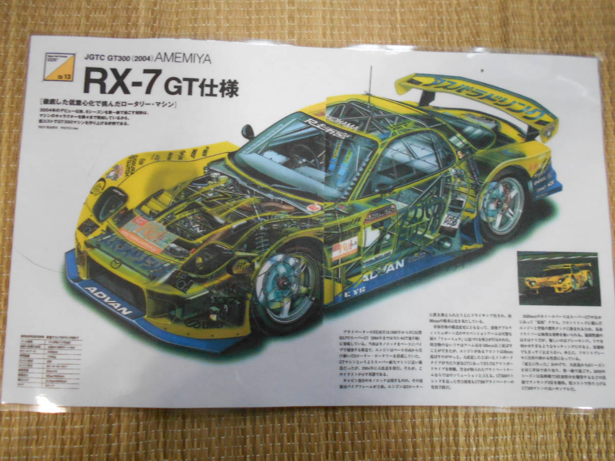 MM透視イラスト 雨宮RX-7GT仕様拍卖