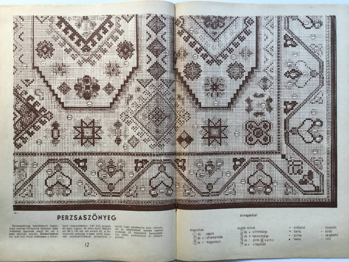 送料無料■ARTBOOK_OUTLET■ 86-145 ★ ハンガリー 手芸図案集 furge ujjak 1977年 東欧 フォークロア 刺繍 ニット レース拍卖