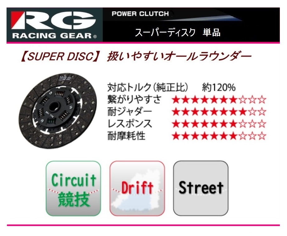●RG(レーシングギア) ソアラ JZZ30(1JZ-GTE) スーパークラッチディスク 拍卖