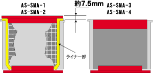 オートスタッフ 日産 汎用 メンバーリジット アダプター /SMA PS13 S14 S15 BNR32 BCNR33 AS-SMA-4拍卖