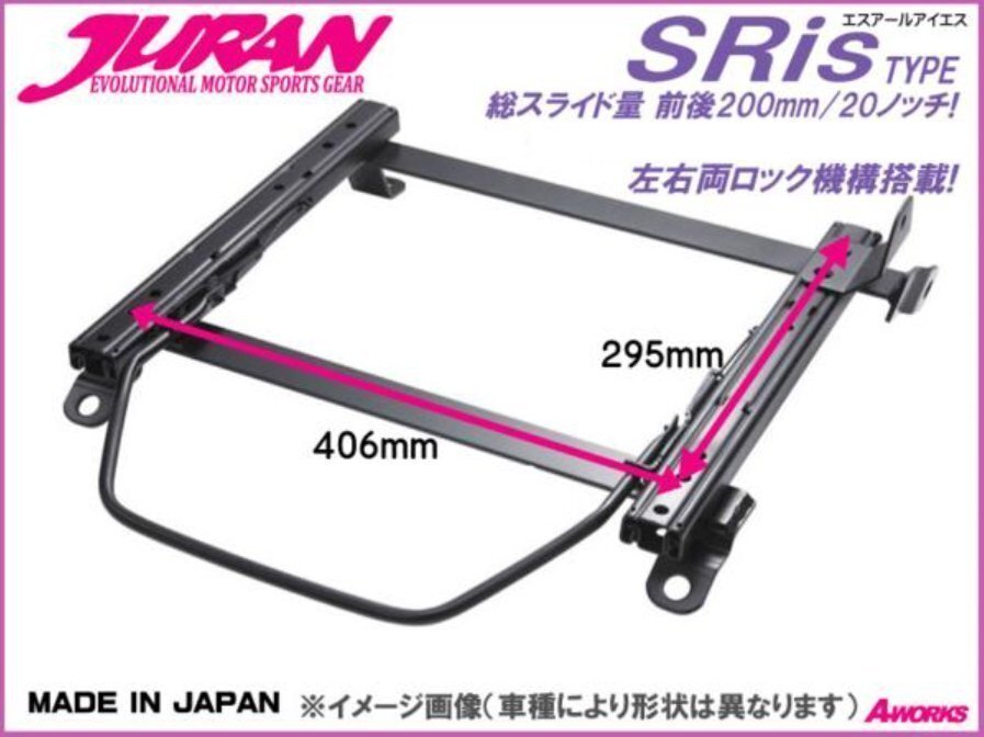 JURAN シートレール SRisタイプ レカロSR6 SR7 SR8 SR11 406mmX295mm /サクシード NCP58 FF車【助手席側 T002】拍卖
