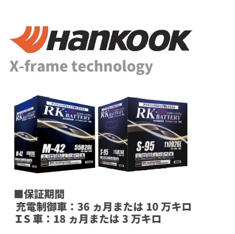 115D31R/T110R ハンコック アトラス RK-ESS T110R拍卖