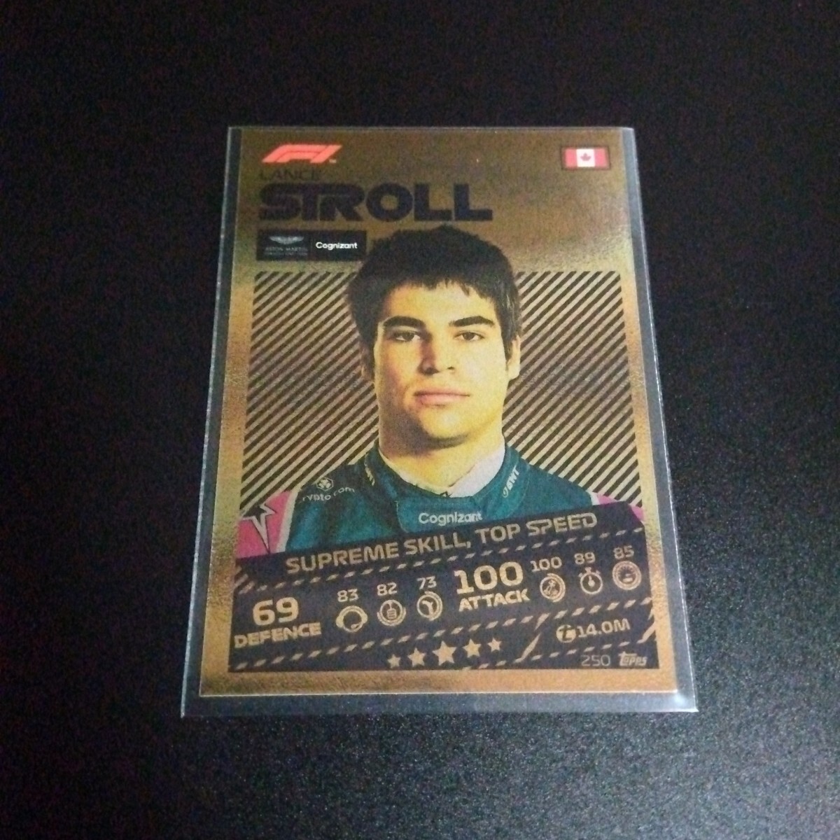 Topps F1ゴールドカード ランス・ストロール拍卖