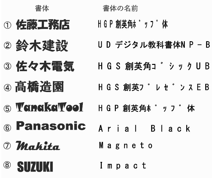 ★100枚1セット★アイロンプリント製作 会社名 チーム名 学校用品 横幅は9cmまで任意 白か黒 製作に時間が掛かります拍卖