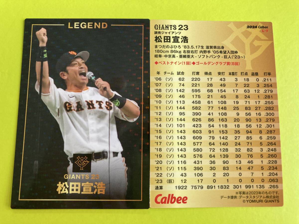2024 L-1 松田 宣浩(巨人)レジェンドカード キラ仕様 希少 2023 引退 期間限定 カルビー プロ野球チップス 第1弾 即決 トッププレイヤー拍卖
