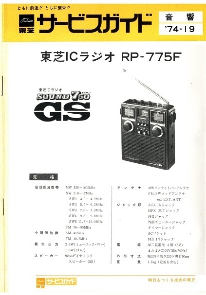 即決★送料込★BCL★希少無記名ベリカード★JODR★BSN★新潟放送+おまけ★東芝★サウンド750GS★RP-775Fカラーサービスガイド付拍卖