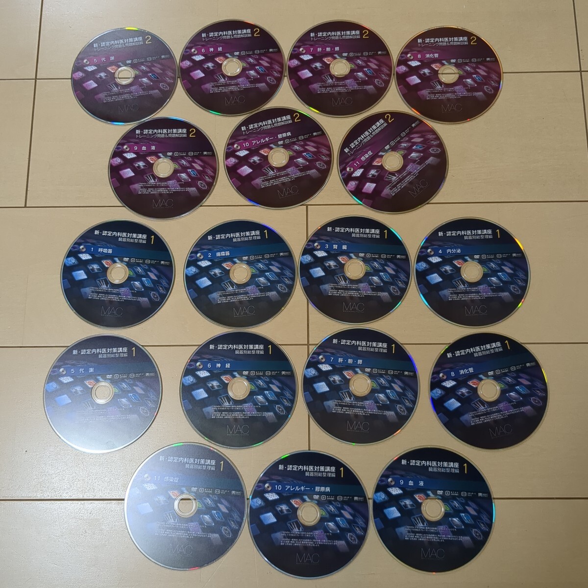 新・認定内科医対策講座 1 臓器別総整理編 DVD 11枚 + 新・認定内科医対策講座 2 トレーニング問題&問題解説編 7枚拍卖