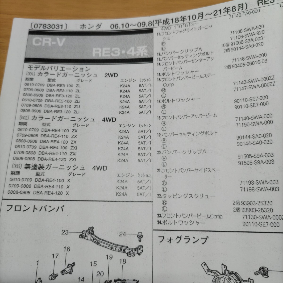 ●●【パーツガイド】 ホンダ CR-V (RE3・4系) H18.10~ 2010年後期版 【絶版・希少】拍卖