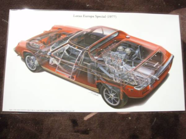 精密透視イラスト ロータス ヨーロッパ・スペシャル(1977)拍卖