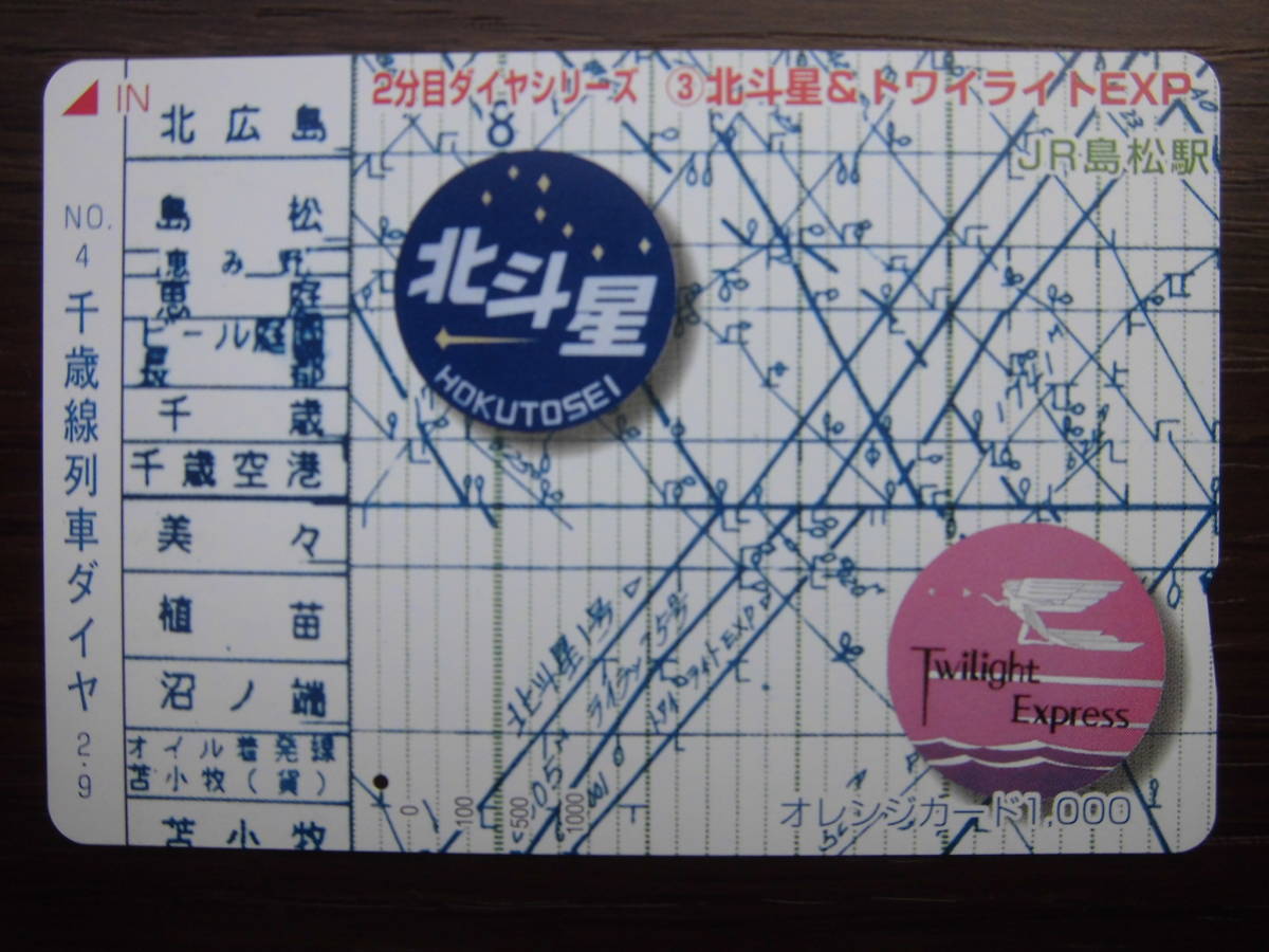 JR北 オレカ 使用済 2分目ダイヤ ③ 北斗星 トワイライトEXP 1穴 【送料無料】拍卖