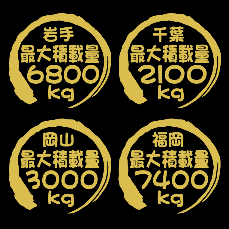 最大積載量 2100kg 筆丸 12センチ拍卖