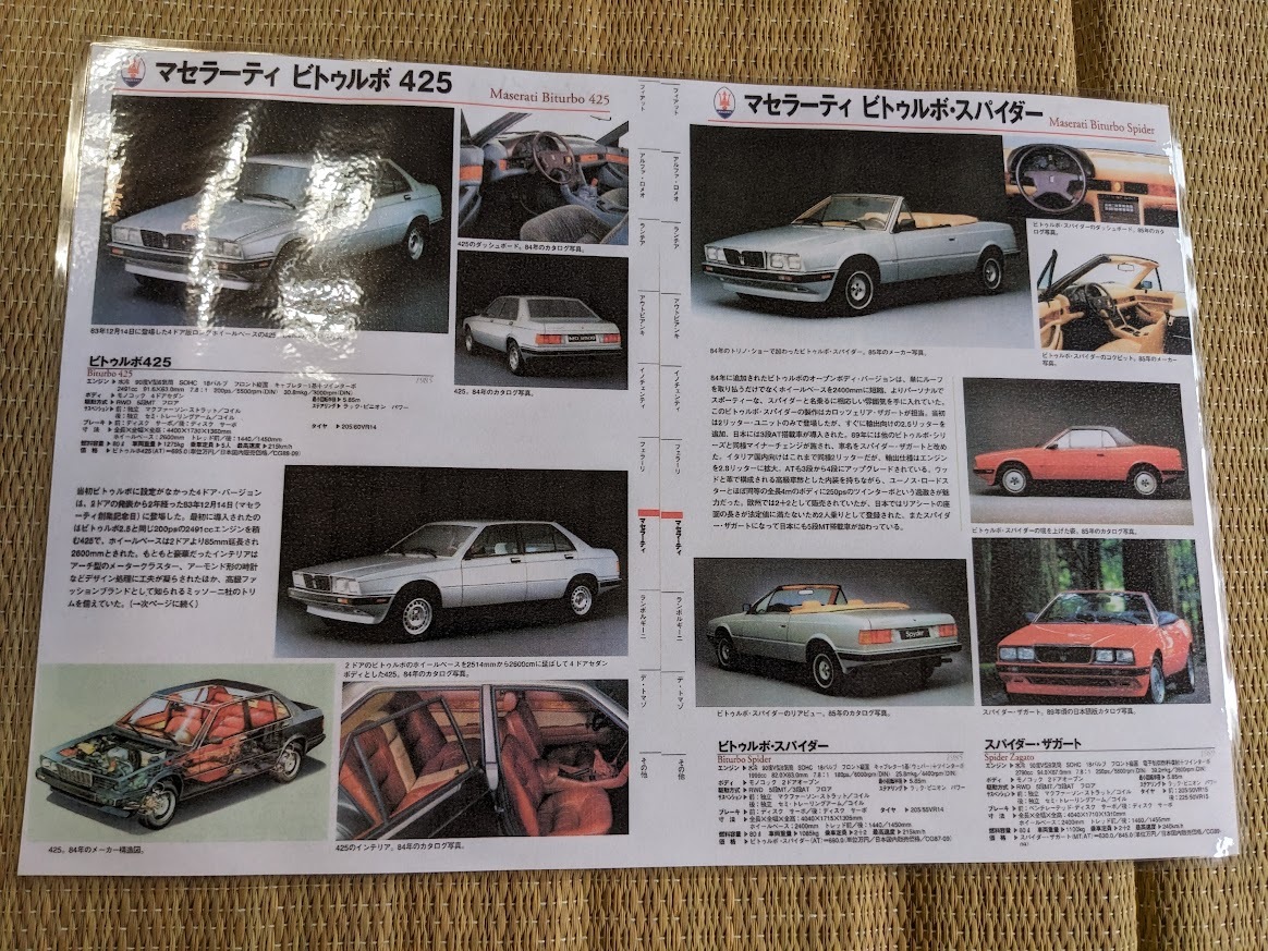 マセラティ ビトゥルボ425拍卖