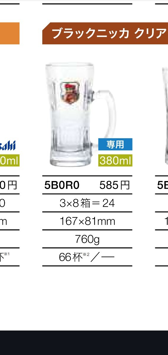 ブラックニッカ 380ml 小ジョッキ 24個セット アサヒ 新品 未使用 未開封 レトロ 貴重 業務用 宴会 ハイボールジョッキ拍卖