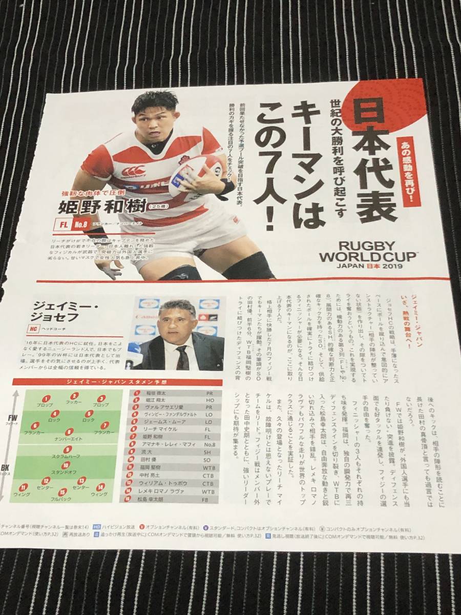 ラグビー ワールドカップ 日本 切り抜き③ 姫野和樹 ジェイミー・ジョセフ拍卖