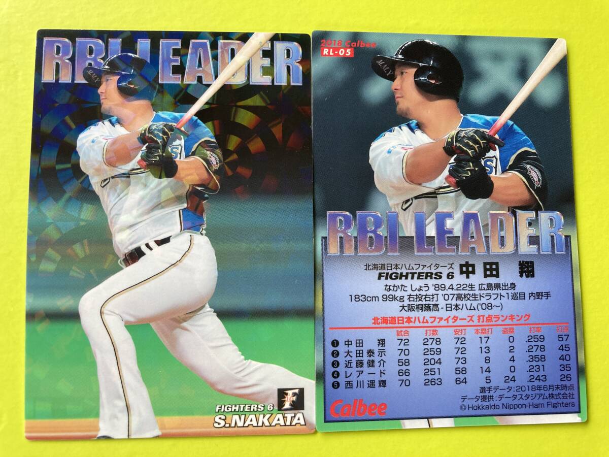 2018 第3弾 RL-05 中田 翔(日本ハム)RBI LEADERカード キラ仕様 スペシャルボックス 通販限定 打点王 カルビー 即決 送料85円〜拍卖