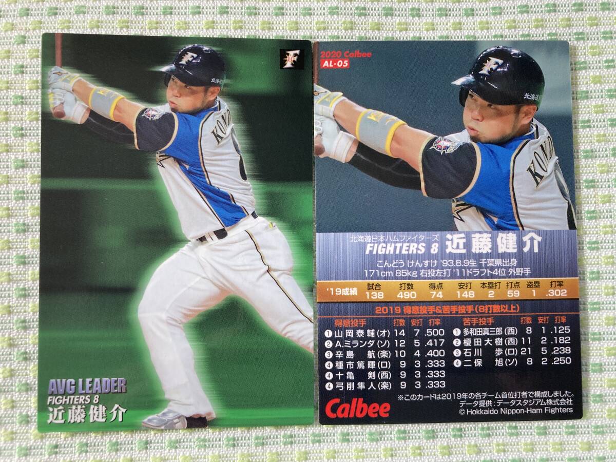 2020 AL-05 近藤 健介(日本ハム)AVE LEADERカード アベレージリーダー 2024 ソフトバンク リーグMVP カルビープロ野球 即決 送料110円〜拍卖