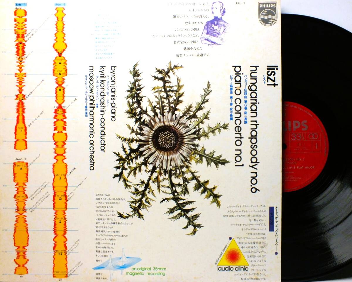 LP FH 1 【ピアノ】バイロン・ジャニス キリル・コンドラシン リスト ハンガリー狂詩曲 ピアノ協奏曲 【8商品以上同梱で送料無料】2411拍卖