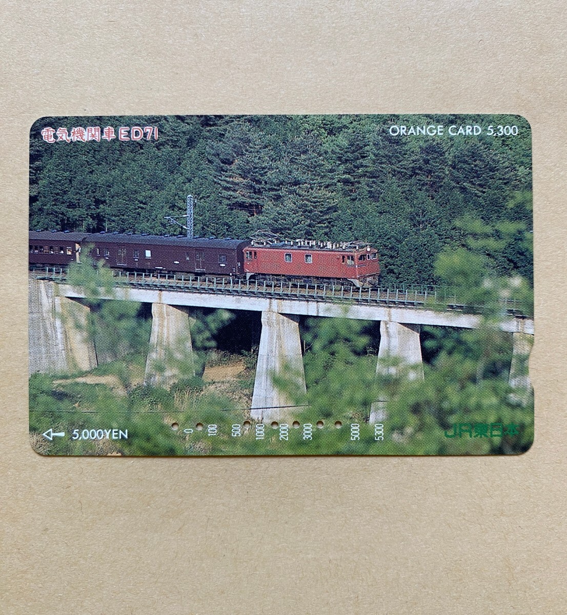 【使用済】 オレンジカード JR東日本 電気機関車 ED71拍卖