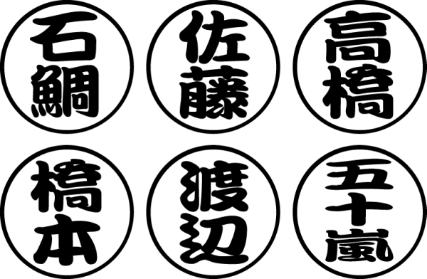 丸印 ネームステッカー 黒  2枚組 b拍卖