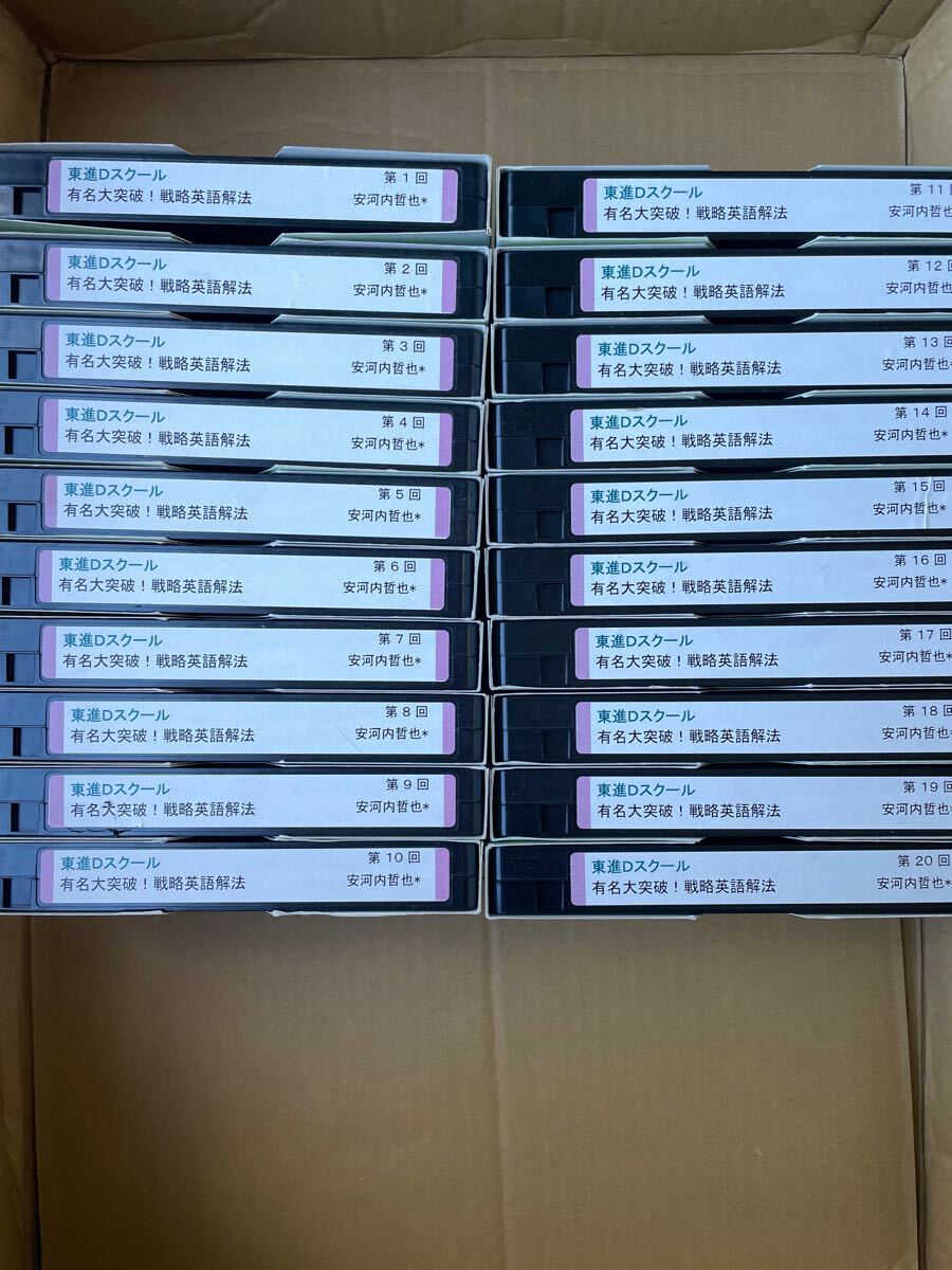 東進 安河内哲也 有名大突破!戦略英語解法 全20回ビデオ VHS 70000 Dスクール 拍卖
