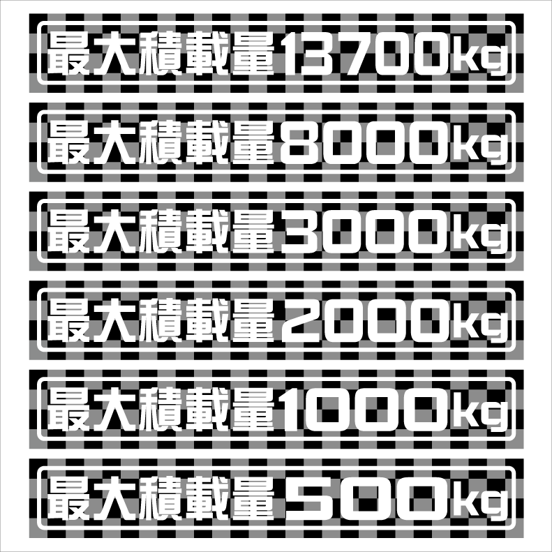 最大積載量ステッカー 格子 ブラック 18センチ 2枚組拍卖
