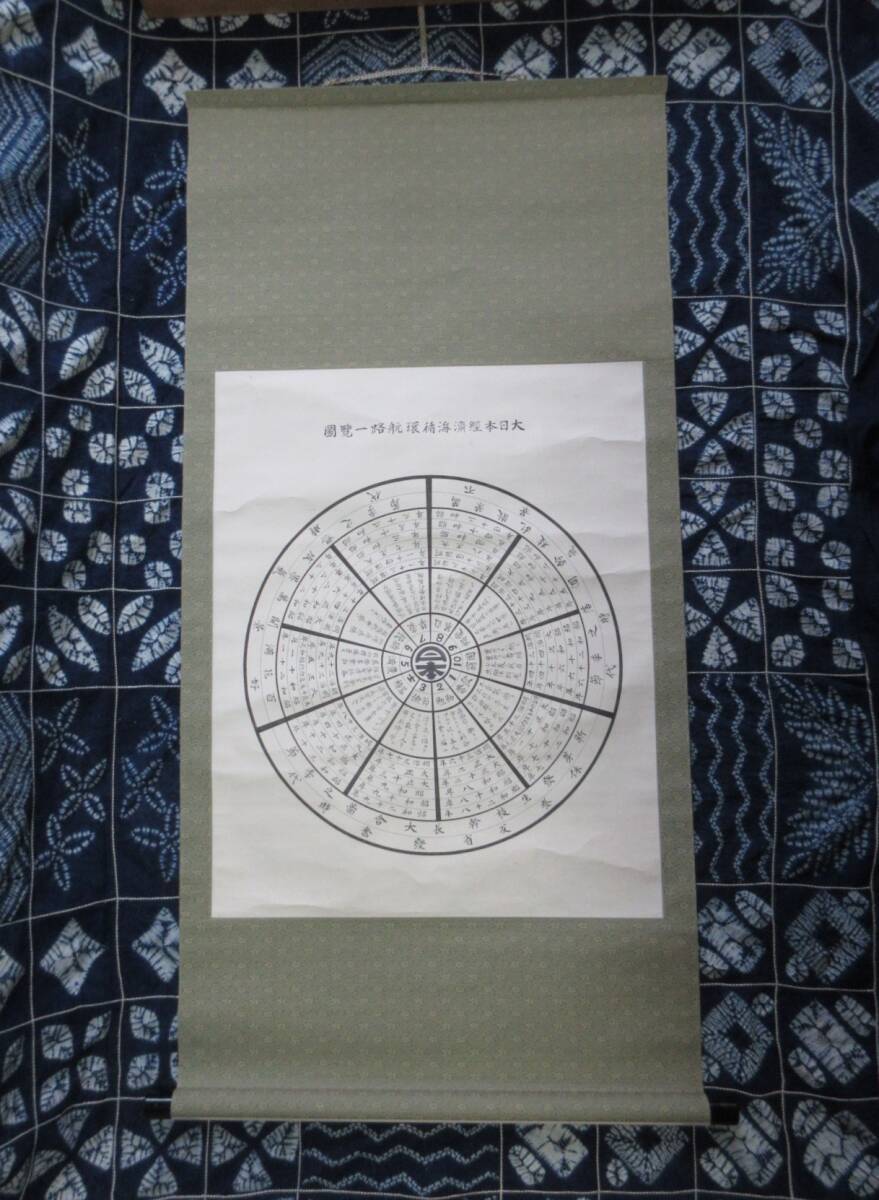 大日本経済海循環航路一覧図 二重箱 掛軸 肉筆 美品拍卖