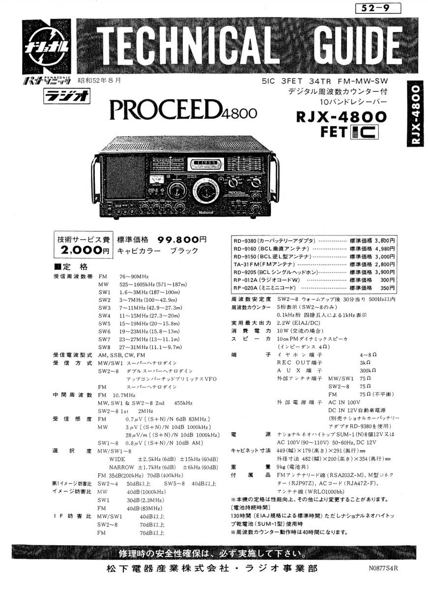 即決★送料込★BCL★希少ベリカード★JOLF★ニッポン放送+おまけ★National★プロシード★RJX-4800テクニカルガイド付拍卖