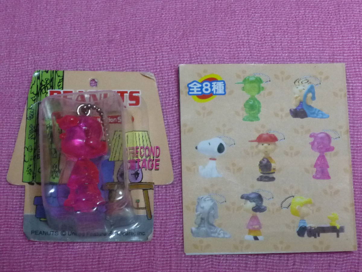 ☆激レア! スヌーピー キャラクターキーチェーン③(ルーシー)☆拍卖