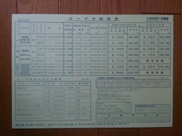 ☆平成5年5月・80・スープラ・価格表 カタログ 無拍卖