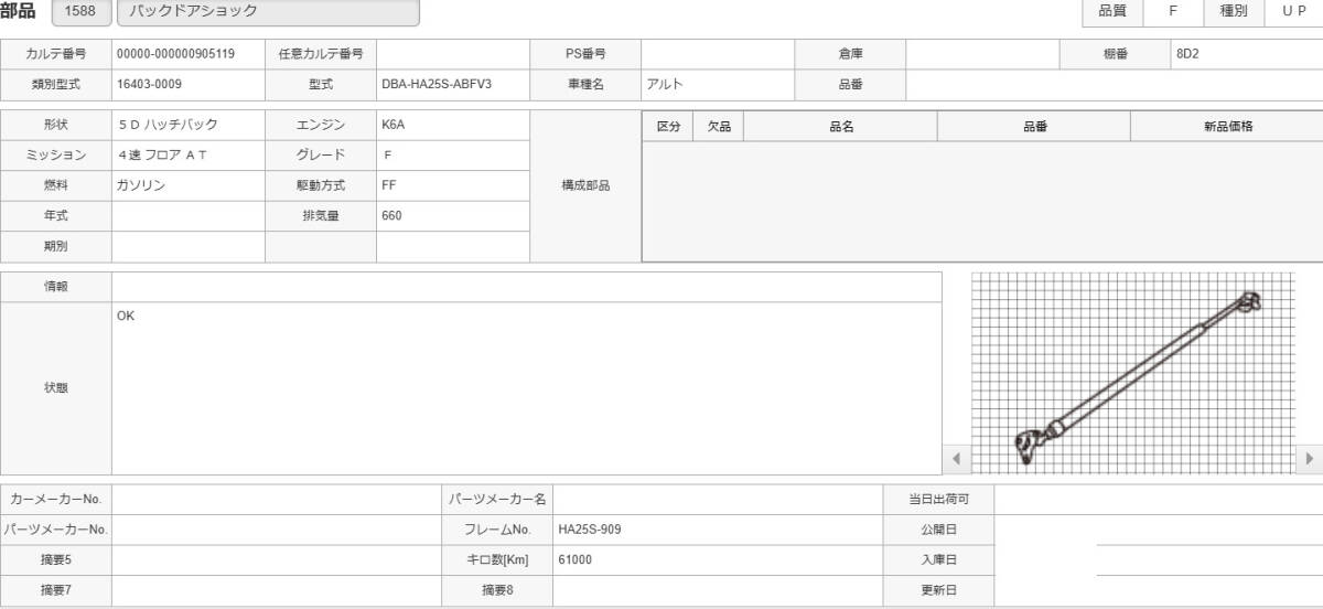 {$data['title']拍卖